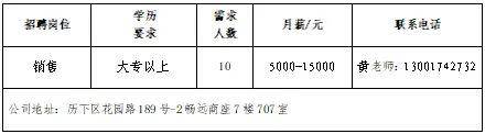 🌸【2024澳门天天开好彩资料】🌸:逛城市新地标 品地道名小吃