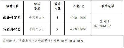 🌸【香港二四六开奖免费资料】🌸:法国姑娘漫游上海苏州河探寻“城市记忆”  第1张