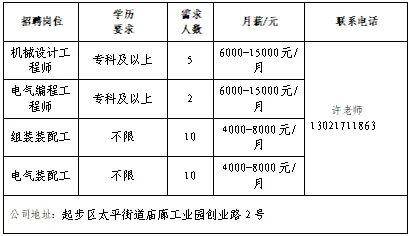 🌸【澳门天天彩免费资料大全免费查询】🌸:获得8亿元中央奖补资金！青岛成功入选全国城市更新示范城市  第4张