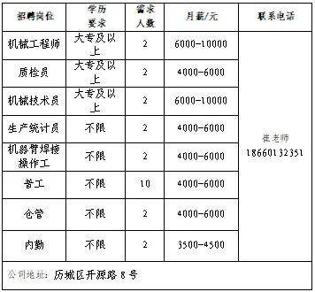 🌸猫扑电影【新澳门内部资料精准大全】-科学管水 高效用水——石家庄市精心打造人水和谐的节水城市  第1张