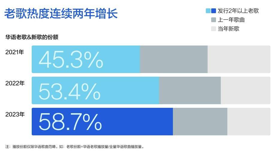 ✅2024正版资料大全免费✅:“聊聊我的城”中秋音乐派对直播 十万人共燃思乡情怀