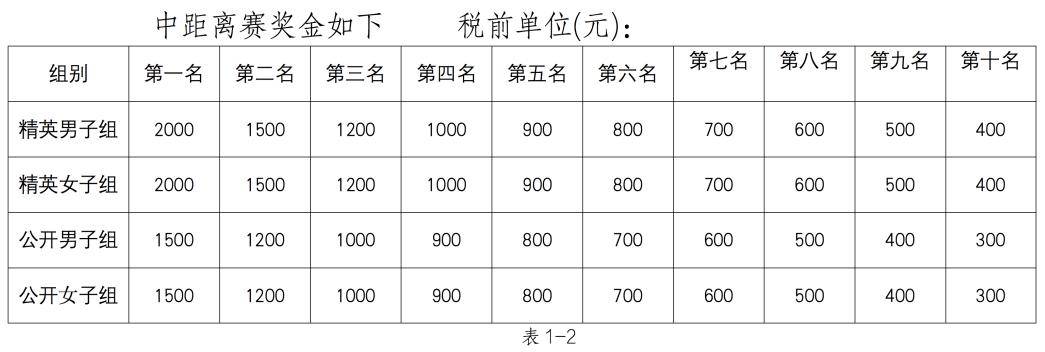 🌸【澳门一肖一码100准免费资料】🌸:自然资源部发布《平急功能复合的韧性城市规划与土地政策指引》