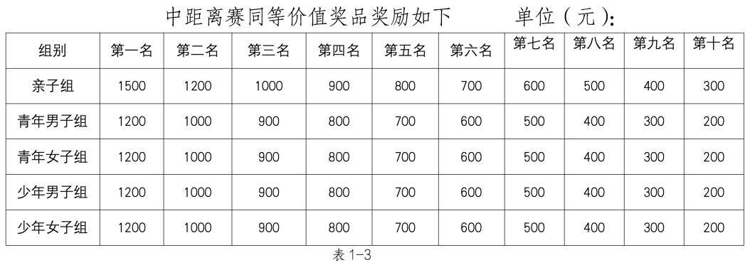 🌸【77778888管家婆必开一肖】🌸:【原创】国家统计局：5月份各线城市商品住宅销售价格环比下降、同比降幅略有扩大