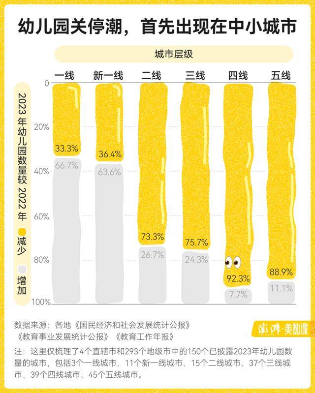 🌸【澳门一肖一码100准免费资料】🌸:国内首只奥莱REITs获批 首创城发城市运营领域再迎新成果