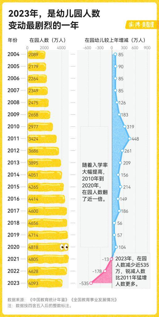 🌸微博【2024澳门正版资料正版】-疏整促开启北京特色城市更新之路