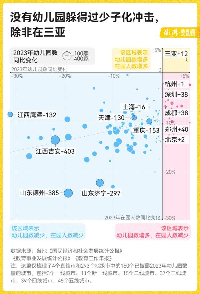 🌸【2024新澳彩料免费资料】🌸:孝义市召开城市品质形象提升推进会