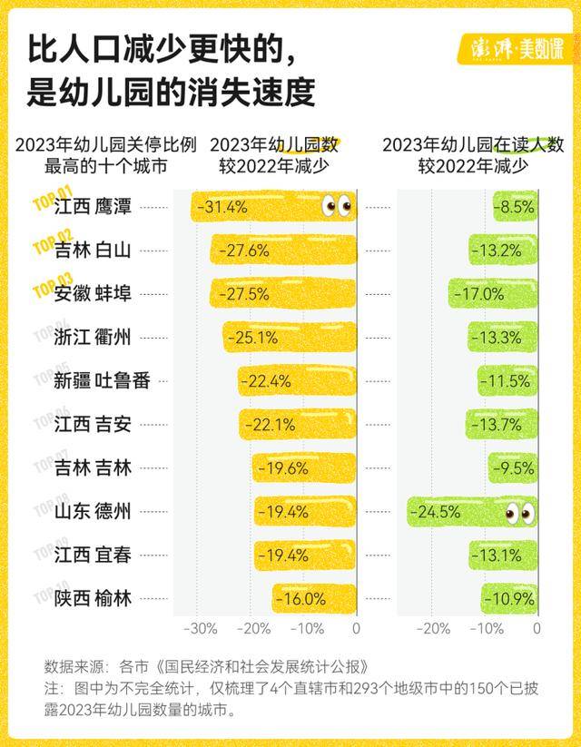 🌸【澳门一码中精准一码免费中特 】🌸:大学校门已打开，操场大门不妨更敞开一些丨城市体验官