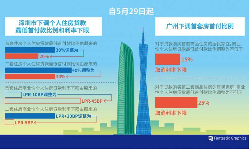 🌸【澳门一肖一码100准免费资料】🌸:韩国第二大城市釜山要“消失”？