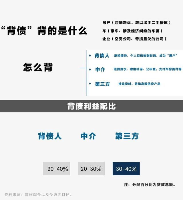 🌸【2024澳门正版资料免费】🌸:上半年GDP10强城市预测：重庆第4，苏州远超武汉，天津宁波无缘