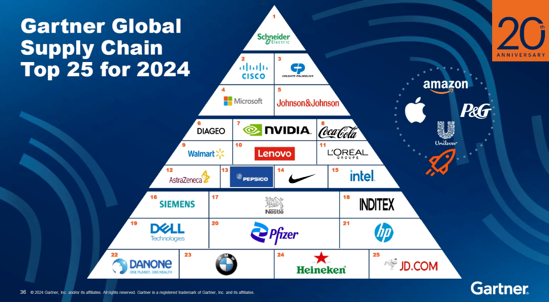 🌸【2024一肖一码100%中奖】🌸:畅通郑州：推进快速路交通设施提升 助力城市动脉安全