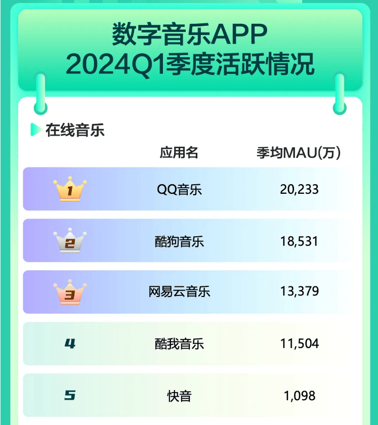 🌸全民K歌【2024澳门正版资料正版】-啤酒、烤肉、音乐，开启热辣一夏~五月国展四叶草啤酒节盛大开幕