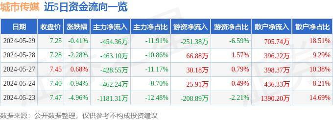 🌸【澳门今晚必中一肖一码准确9995】🌸:延吉4处城市公园绿地开放共享！可露营  第1张