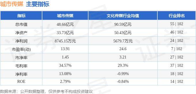 🌸酷我音乐【新澳门内部资料精准大全】-稳房地产信号明确，一线城市陆续出招，经济日报：楼市正呈现积极变化