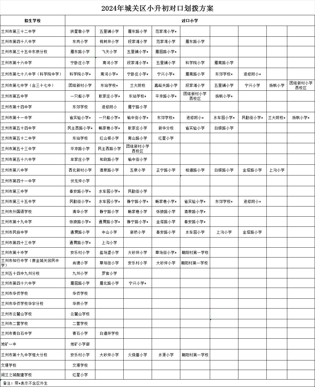 🌸趣头条【2024澳门天天六开彩免费资料】-中国中免：公司目前在青岛、厦门、大连、北京、上海、哈尔滨等城市开设有市内免税店  第2张