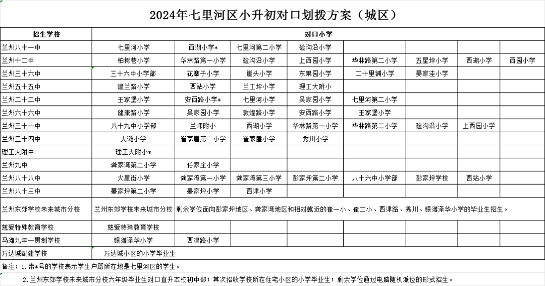 🌸澎湃新闻【新澳门一码一肖一特一中】-碧江：加快推进排水工程建设 全面提升城市排涝防洪能力  第5张