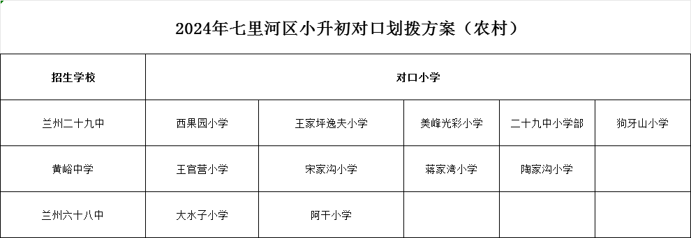 🌸【2024澳门资料大全免费】🌸:河北易县：规范电动单车停放 守护城市“共享文明”  第2张