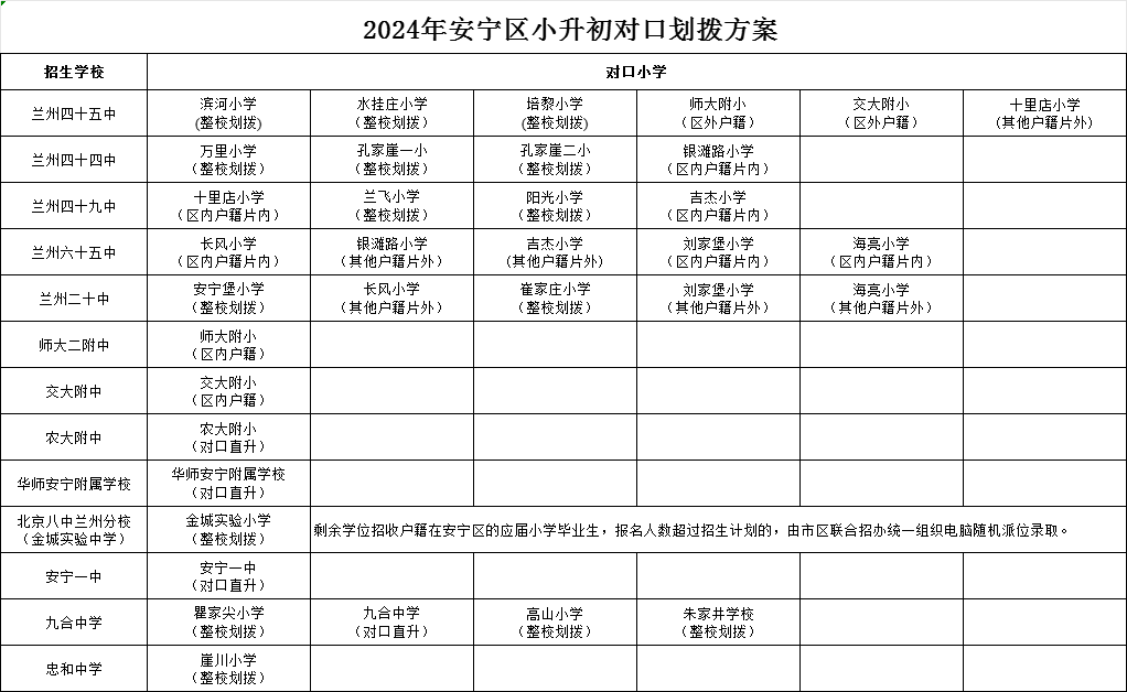 🌸咪咕音乐【新澳门一码一肖一特一中】-浙江桐庐：城市更新让生活更“新”  第1张