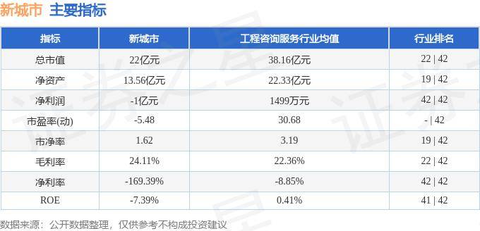 🌸【澳门平特一肖100%免费】🌸:中国城市基础设施（02349.HK）8月27日收盘平盘