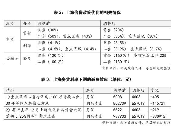 🌸搜狐【2024年正版资料免费大全】-神思电子：公司的算力为根据公司研发和业务需要所建设，目前主要应用于智慧城市、智慧能源等领域