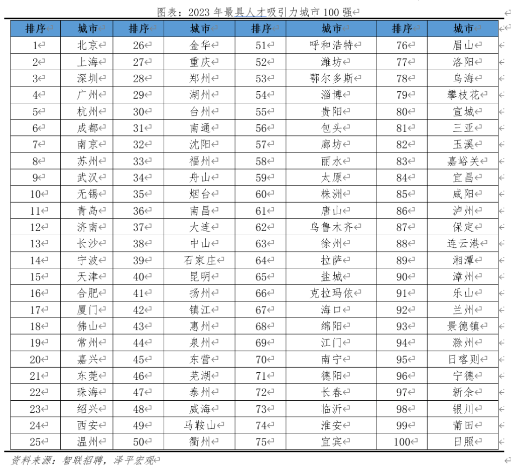 🌸【494949澳门今晚开什么】🌸:央视发布，惠东县上榜2023城市营商环境创新县  第2张