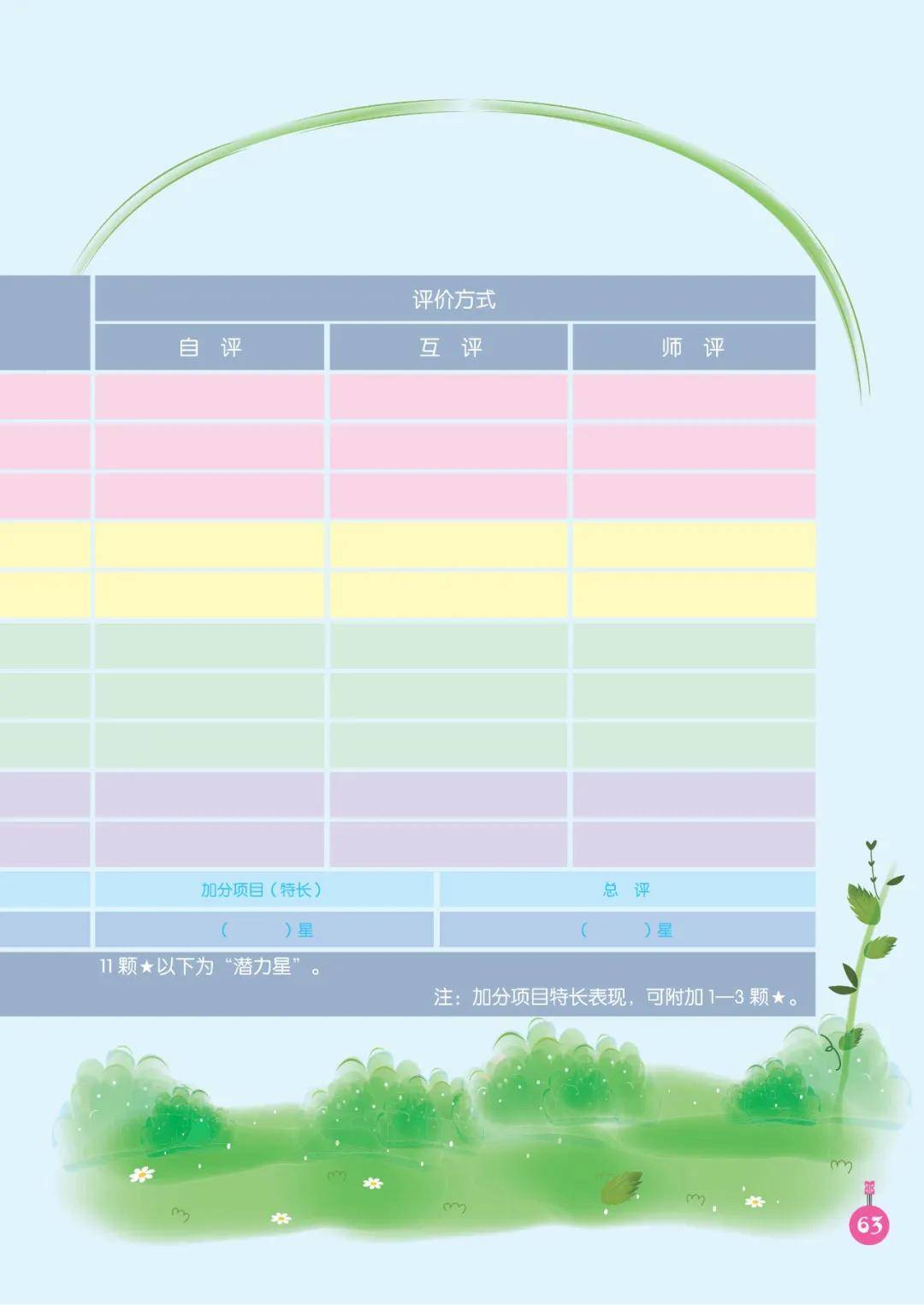 🌸电视家【2024澳门天天六开彩免费资料】-首映｜《哆啦A梦：大雄的地球交响乐》：音乐与冒险之旅  第5张