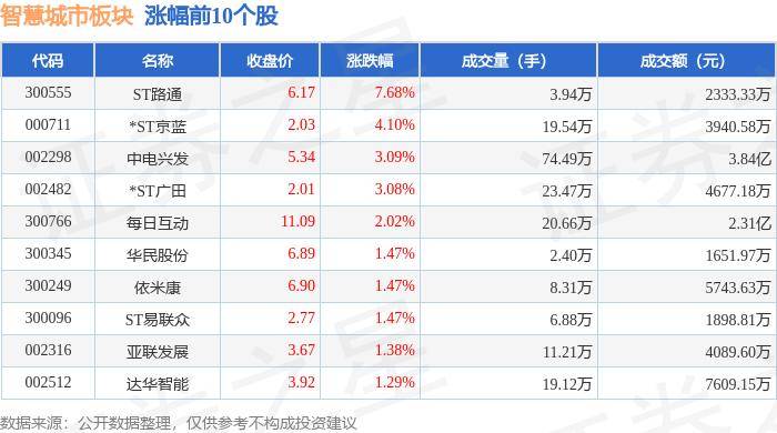 🌸【2024年正版资料免费大全】🌸:沭阳打造“重要支点城市”  第2张