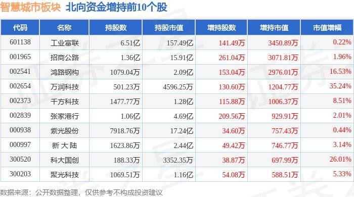 🌸【澳门一码一肖一特一中2024】🌸:中国市场业绩持续下滑，优衣库回到一二线城市开旗舰店