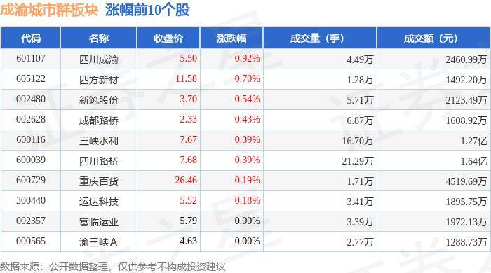 🌸【2024澳门码今晚开奖结果】🌸:勤上股份：子公司与浪潮智慧城市签署战略合作框架协议