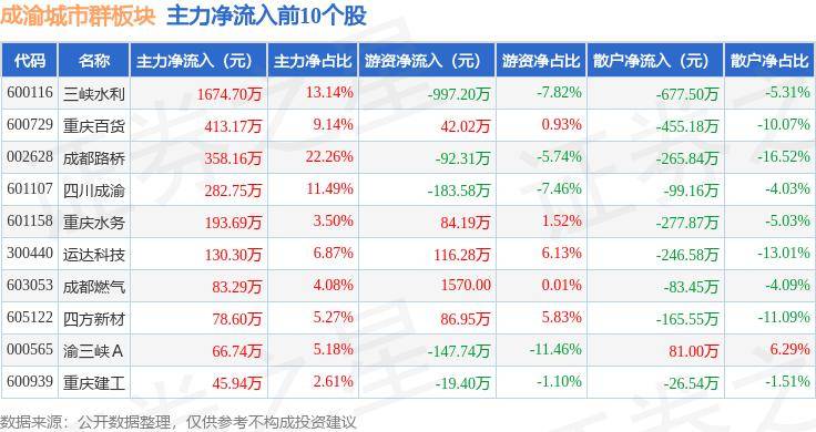 🌸【2024年新澳版资料正版图库】🌸:一杯咖啡温暖整个街区！城市守护者有了自己的coffee time