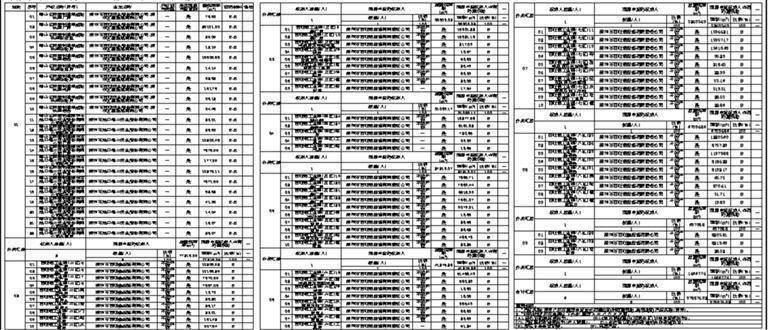 🌸【管家婆一码中一肖2024】🌸:上海定向赛串联城市精华，老字号携手共掀国潮新风