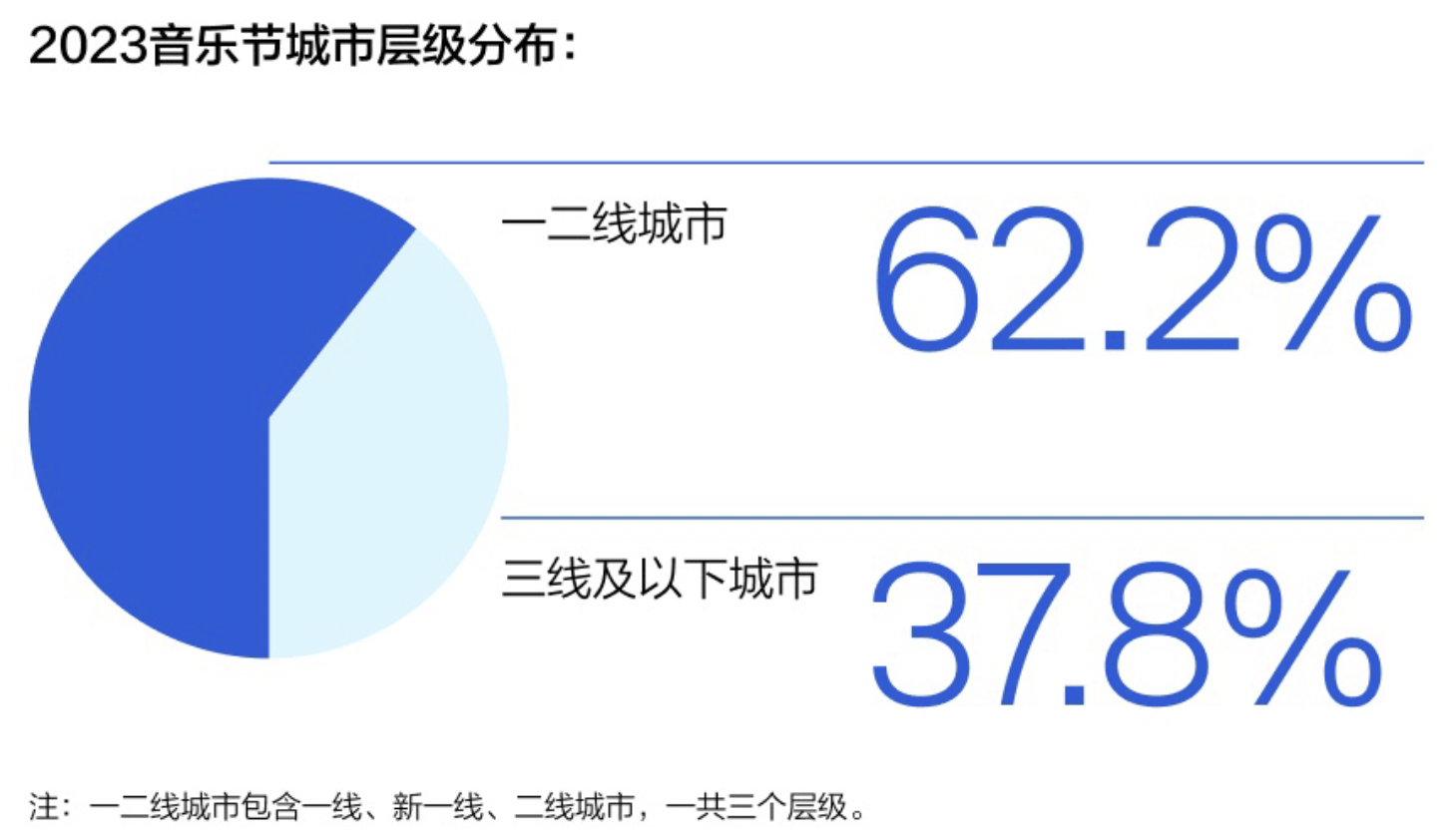 🌸【新澳门一码一肖100精确】🌸:利群amp;卡萨帝生活艺术思享荟即将来袭！一起来草坪音乐节点燃夏夜！