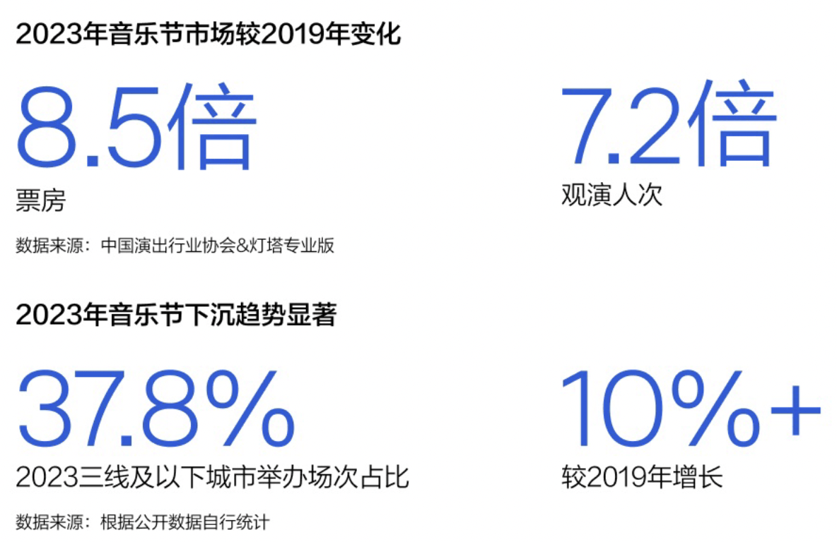 🌸新浪电影【2024年正版资料免费大全】-华为余承东：问界新M7 Max焕新版车型将带来移动“音乐厅”