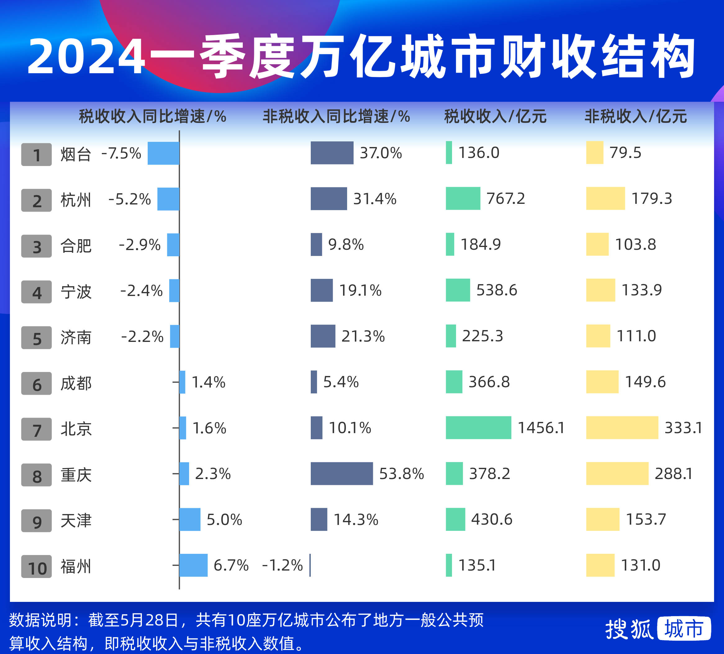 🌸【2024澳门天天开好彩大全】🌸:老人版城市惠民保来了？“沪智保”普惠型脑健康预防式医疗保险发布