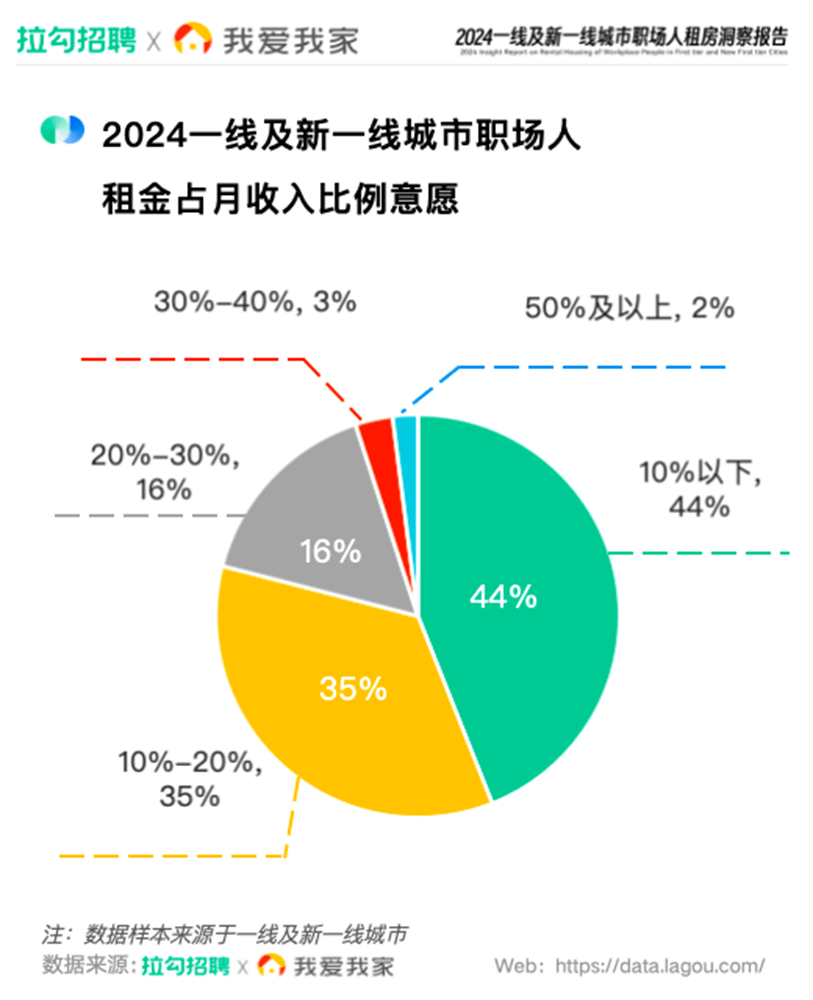 🌸【2024年正版资料免费大全】🌸:上海国际时尚中心真热闹！定海路街道七彩生活周点亮城市奥莱