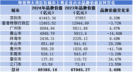 🌸【新澳门内部资料精准大全】🌸:存量房贷要降息了！LPR下调10个基点，有城市首套房贷利率降至2.9%  第2张