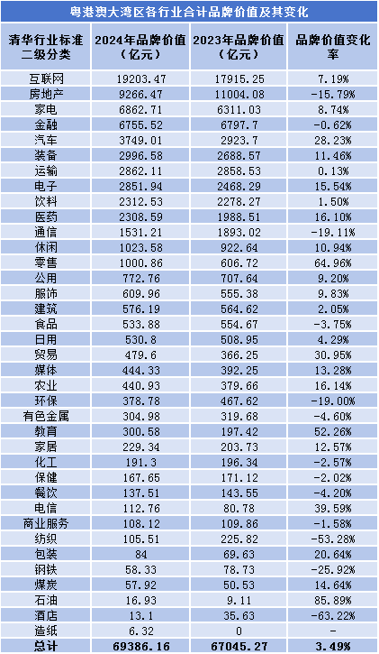 🌸优酷视频【2024澳门正版资料正版】-报告：我国城市消费持续扩大，城市商圈消费同质化问题突出