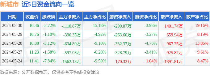 🌸【2024年新澳版资料正版图库】🌸:第34届香港书展开幕 北京首次作为主题城市参展