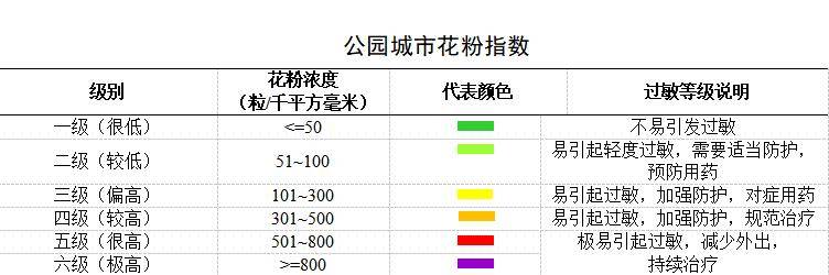 🌸【新澳2024年精准一肖一码】🌸:智驾第一梯队！腾势N7无图城市领航夜闯城中村，表现惊艳  第4张