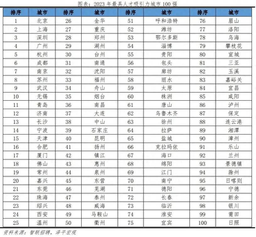 🌸【新澳彩资料免费资料大全33图库】🌸:中电兴发：积极跟踪智慧城市业务相关项目，争取更多订单