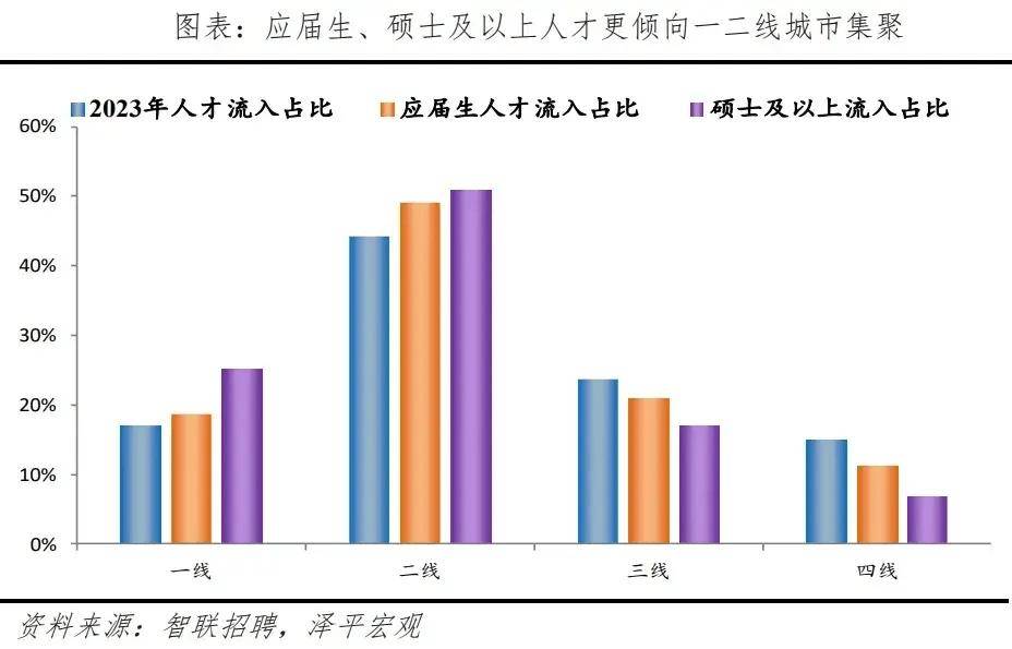 🌸【2024澳门天天开好彩大全】🌸:广州市城市规划勘测设计研究院有限公司中标不动产权籍调查技术服务项目  第3张