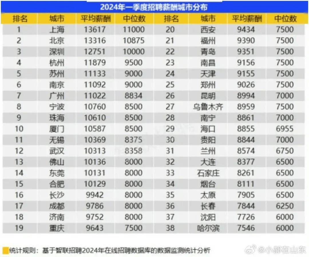 🌸搜狐【2024年正版资料免费大全】-“味美浙江”城市地标美食榜单发布！寻宝记黄酒布丁代表绍兴上榜