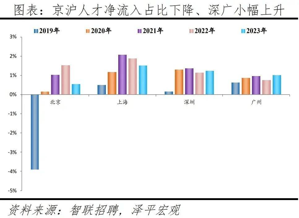 🌸【2024澳门资料大全免费】🌸:【春城时评】城市要给电动自行车一条安全规范的道  第4张