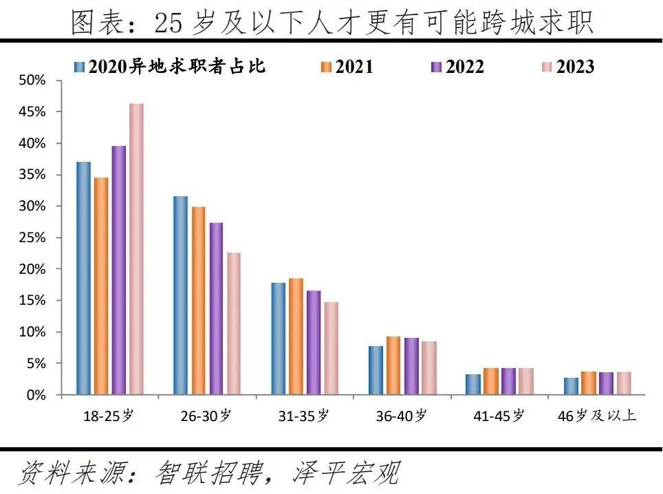 🌸【2024澳门天天开好彩资料】🌸:全面准备 严阵以待 确保城市安全度汛  第3张