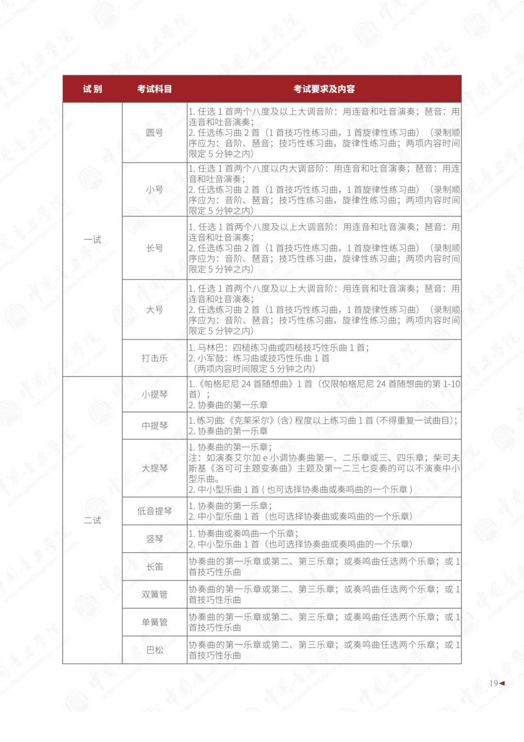 🌸【管家婆一肖一码100%准确】🌸:长城上的音乐会  第3张