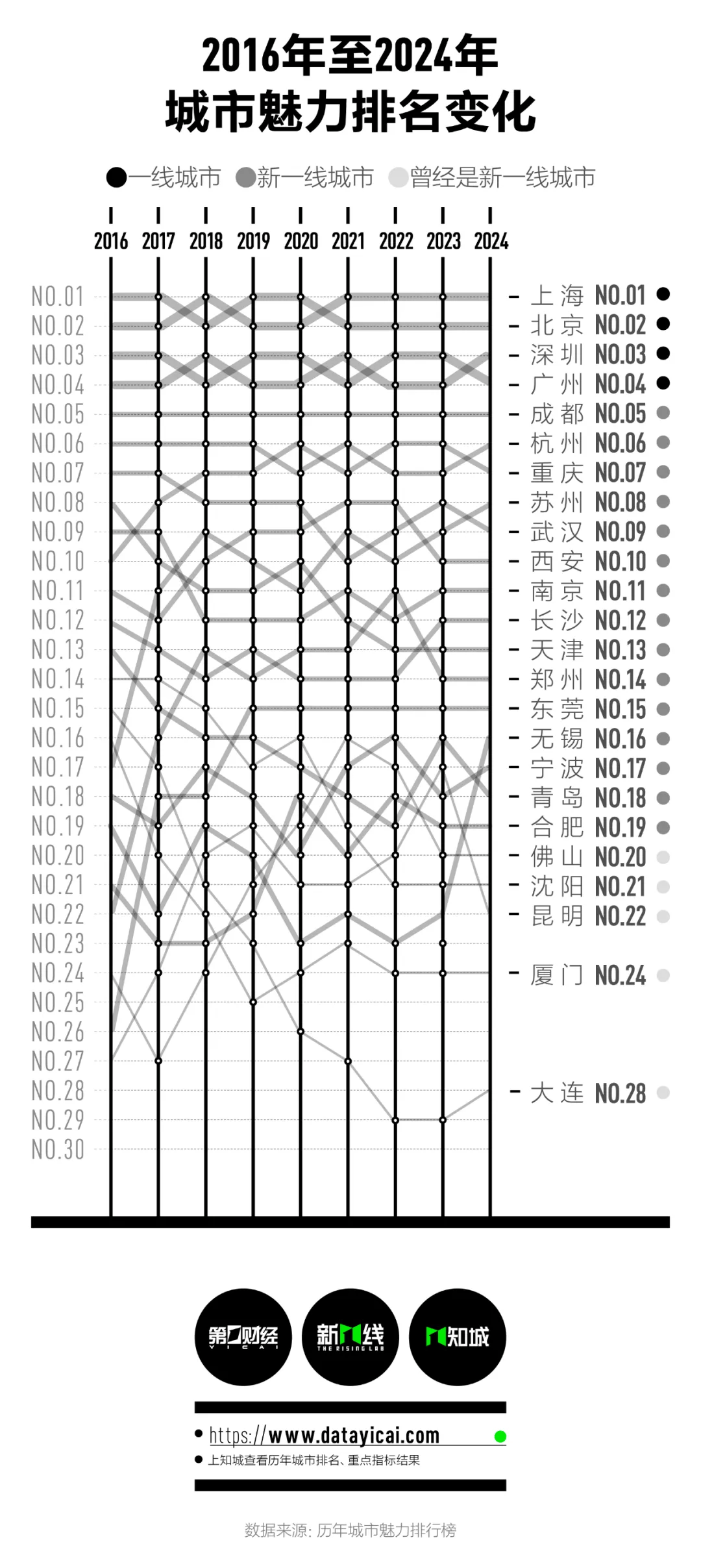 🌸谷歌【新澳门内部资料精准大全】-以全周期管理提升超大型城市韧性治理水平