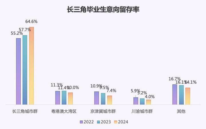 🌸【2024新澳门正版免费资料】🌸:八大方向精准发力 北京城市副中心“真金白银”促进网络视听产业发展  第1张