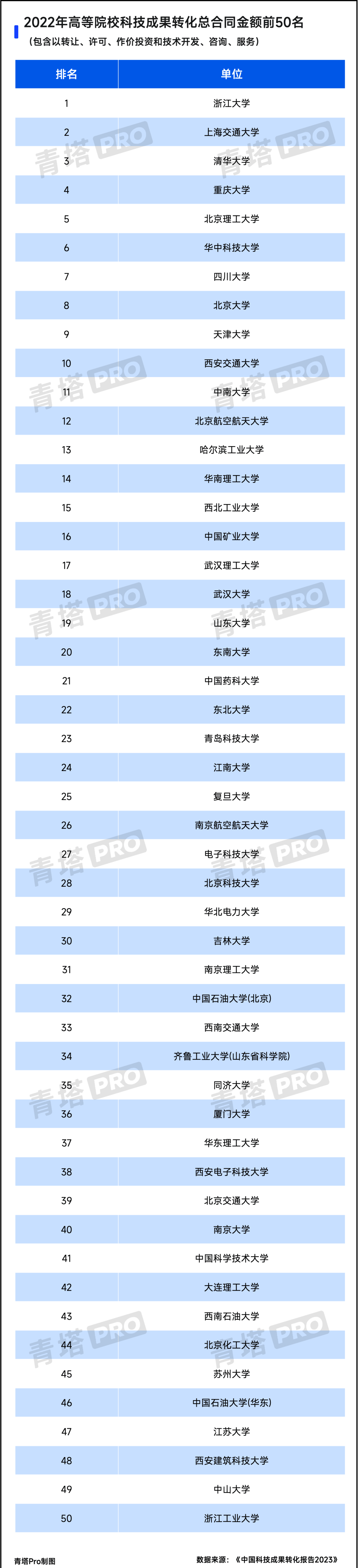 🌸【澳门一肖一码100准免费资料】🌸:2024年大众点评“必玩榜”正式揭晓，36个宝藏城市首次发榜