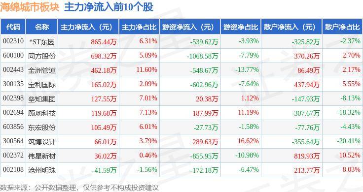 🌸趣头条【2024澳门正版资料免费大全】-Airbnb女王的没落：从城市顶尖名流到卷钱跑路的骗子  第6张