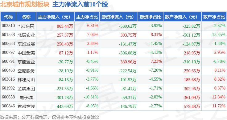 🌸【澳门一码中精准一码免费中特 】🌸:深耕城市运行服务30余年 汉嘉设计继续提升城市运行核心服务能力