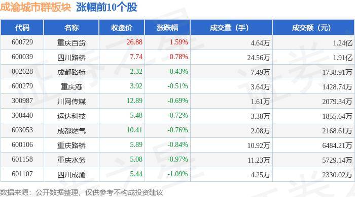 🌸【香港二四六开奖免费资料】🌸:这座超大城市，向2亿“打工人”致敬